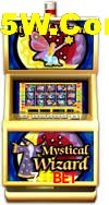 Games Directory 7ffbet
